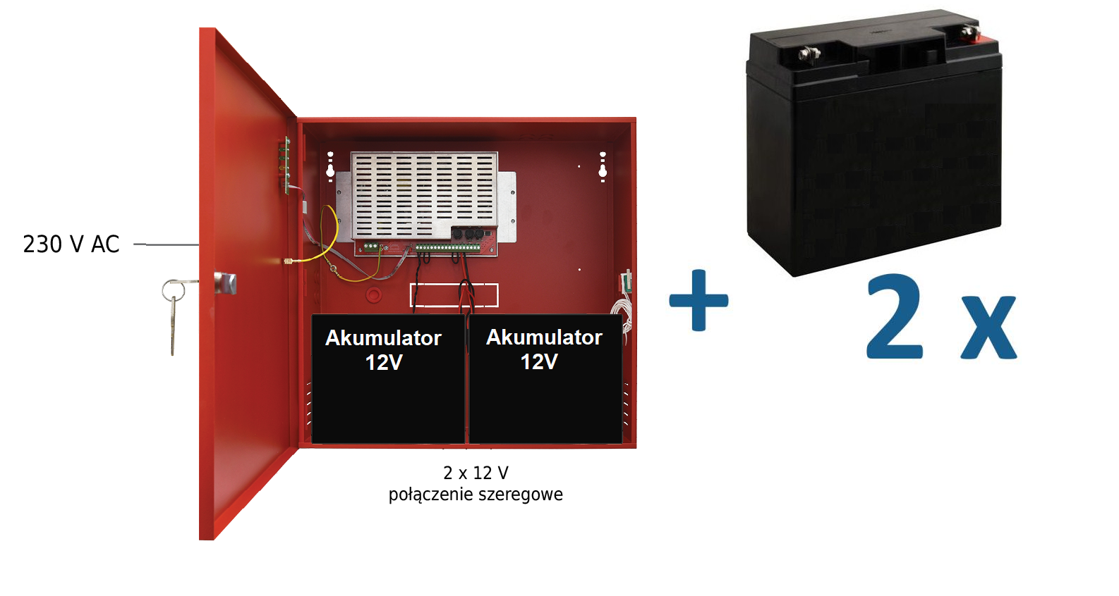 EN54C-3A7 AKU Zasilacz pożarowy, EN54C-3A7 AKU z akumulatorami 2x12V 7Ah, Zestaw, Pulsar