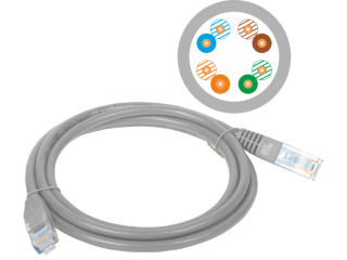 KKU5SZA1 PATCH CORD KAT.5E