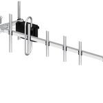 ATK10-800-980-GSM Antena GSM