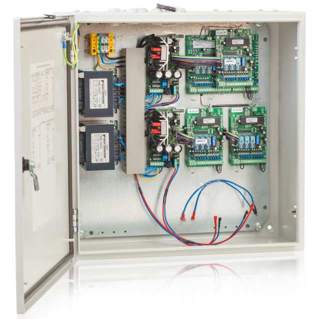 AFG-2004/32A 1L3G+P Centrala oddymiania 32A, 1 linia-3 grupy +PP