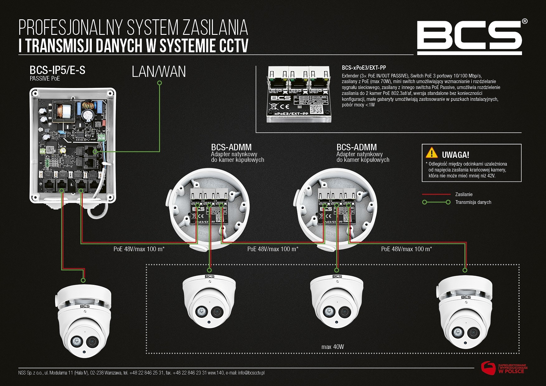 BCS-xPoE3/EXT-PP - obrazek 8