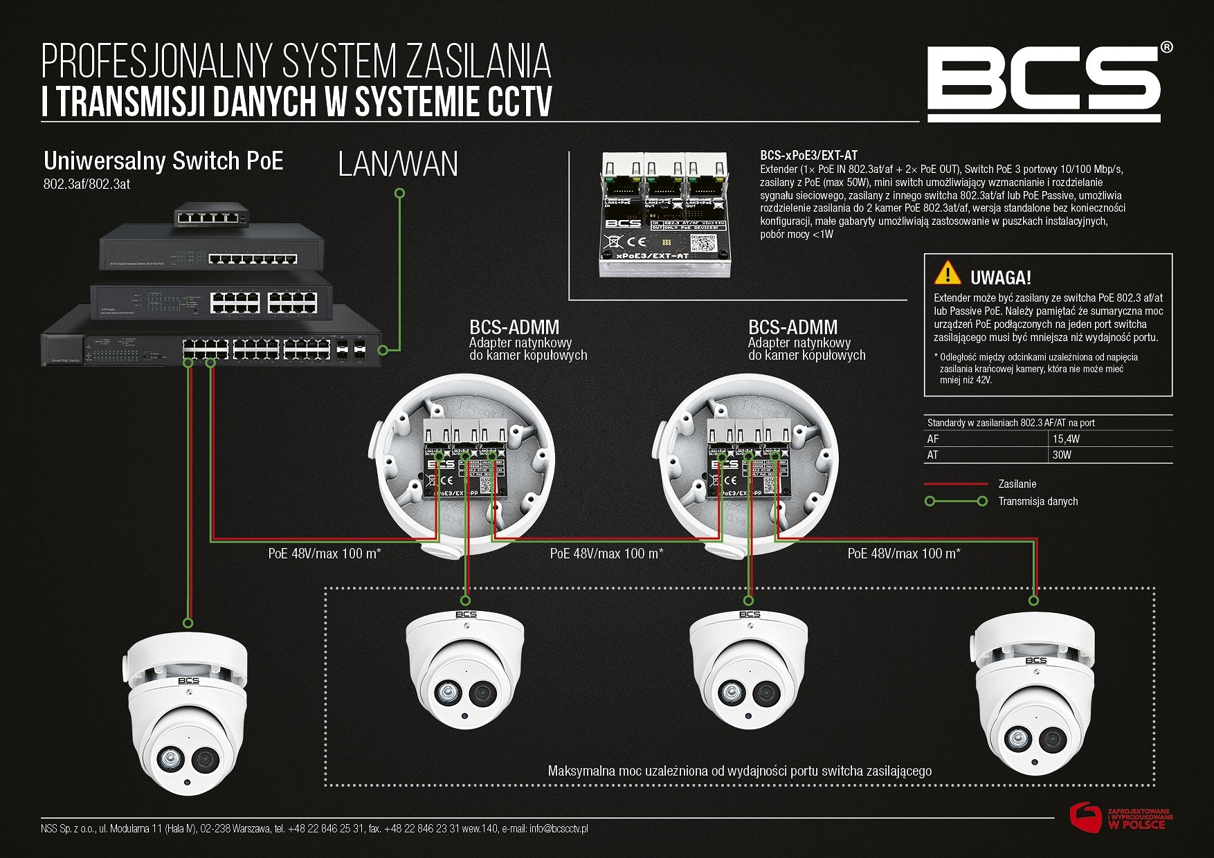 BCS-xPoE3/EXT-AT - obrazek 13